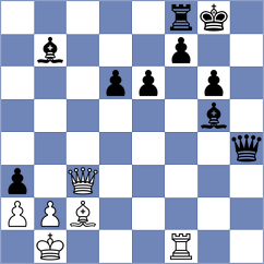 Al Tarbosh - Drygalov (chess.com INT, 2025)