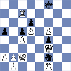 Frolyanov - Forgacs (chess.com INT, 2023)