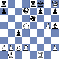 Davudov - Kaustuv (chess.com INT, 2025)