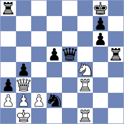 Rose - Cruz (chess.com INT, 2025)