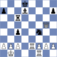 Stenzel - Malan (Playchess.com INT, 2020)