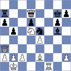 Mamadov - Onischuk (Acri, 2006)