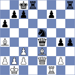 Makaraci - Tan (chess.com INT, 2025)