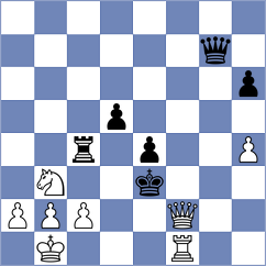 Bendayan Claros - Gilfanov (chess.com INT, 2024)