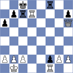 Moll - Kohler (Chess.com INT, 2020)