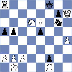Dragomirescu - Gryshko (chess.com INT, 2024)