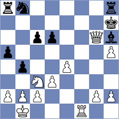 Meng - Gross (Playchess.com INT, 2007)