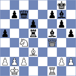 Safin Safarullakhan - Postny (chess.com INT, 2025)