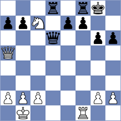 Sainz Aguirre - Broca Jimenez (chess.com INT, 2024)