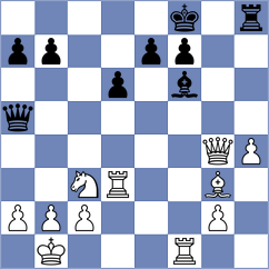 Yakovlev - Karimova (chess.com INT, 2024)