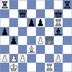 Saric - Chen (Saint Louis USA, 2024)