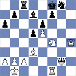 Schulz - Babayeva (chess.com INT, 2024)
