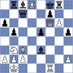 Srdanovic - Shapiro (chess.com INT, 2023)