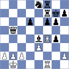 Marshall - Bjelobrk (Chess.com INT, 2020)