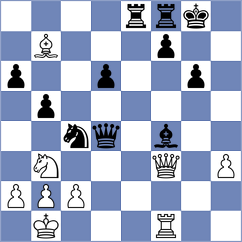 Loeffler - Georgiadis (Switzerland SUI, 2024)