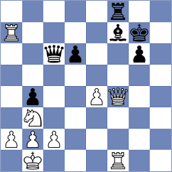 Przybylski - Sovetbekova (chess.com INT, 2025)