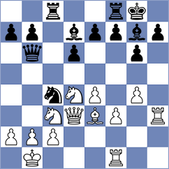 Van Osch - Miller (chess.com INT, 2024)