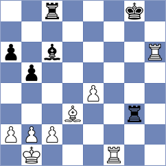Nagare Kaivalya Sandip - Andreev (chess.com INT, 2024)