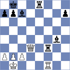 Rozman - Rasulov (chess.com INT, 2024)