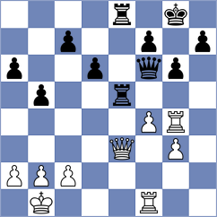 Van Tellingen - Plat (chess.com INT, 2025)