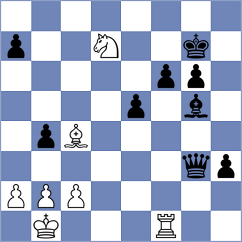 Khayrullin - Kalogeris (chess.com INT, 2024)