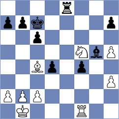 Cabarkapa - Sahin (chess.com INT, 2023)