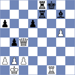 Kozlov - Mesa Cruz (chess.com INT, 2024)