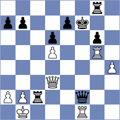 Kadlec - Hlavnicka (Klatovy, 2004)
