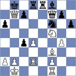 Danila - Bustelo (chess.com INT, 2025)