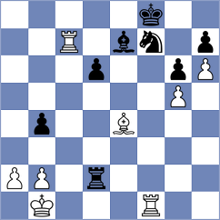 Minko - Sayce (chess.com INT, 2025)