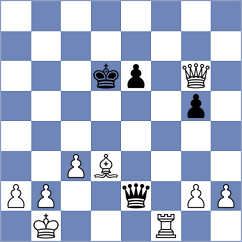 Graif - Jegorovas (chess.com INT, 2022)