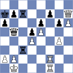 Ruperez Benito - Hoffmann (chess.com INT, 2023)