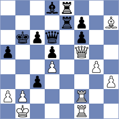 Martinez Lopez - Munoz Cuesta (Barcelona ESP, 2025)