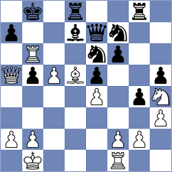 Buckley - Closs (Birmingham, 2000)
