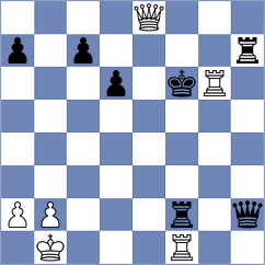 Buchnicek - Kozii (Martin, 1996)
