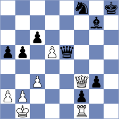 Bagherpour - Fatehi (Chess.com INT, 2021)
