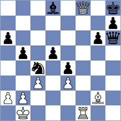 Kostiukov - Smietanska (Chess.com INT, 2021)