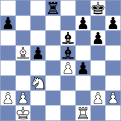 Tilahun - Dilmukhametov (chess.com INT, 2025)