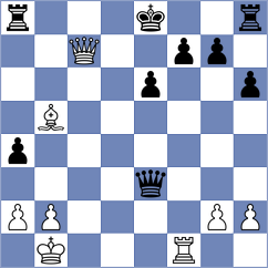Bardyk - Hamedi Nia (chess.com INT, 2025)