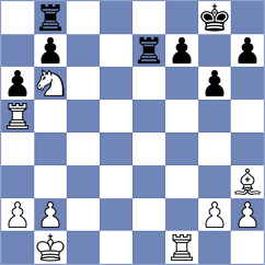 Schaper - Ibs (Neumuenster, 2004)