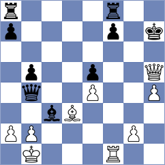 Sidorchuk - Charochkina (Moscow, 2008)