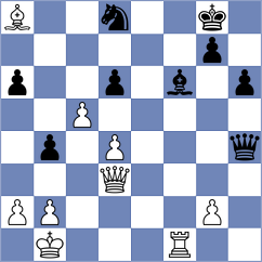 Avila Pavas - Sriram (chess.com INT, 2024)
