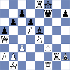 Velazquez - Ugorek (chess.com INT, 2025)