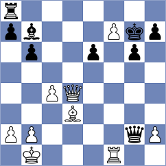Harish - Oliveira (chess.com INT, 2023)