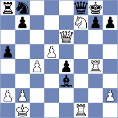 Nalbandyan - Skliarov (chess.com INT, 2025)