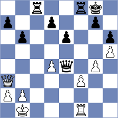 Danila - Olhovik (chess.com INT, 2025)