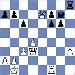 Li - Teterev (chess.com INT, 2025)