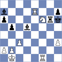 Fernandez Guillen - Mullodzhanov (chess.com INT, 2024)