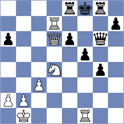 Abrahamyan - Atwell (Saint Louis USA, 2024)