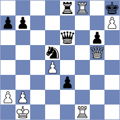 Gonzalez - Ruiz (St Cugat, 1993)